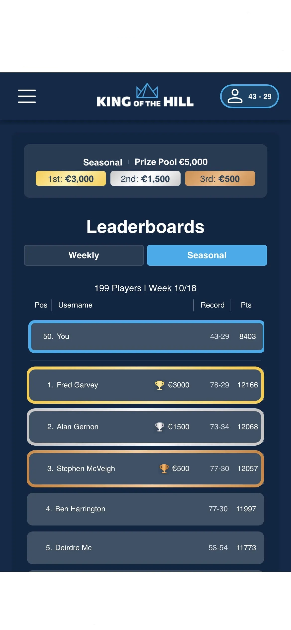 Leaderboard Screen 1